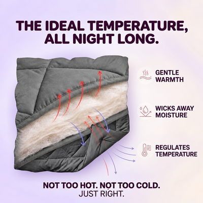 Ryva Duvet® — The 2-in-1 duvet that makes duvet covers obsolete. For good.