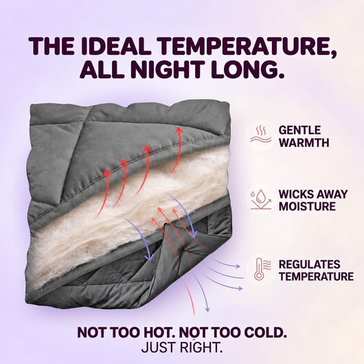 Ryva Duvet® — The 2-in-1 duvet that makes duvet covers obsolete. For good.